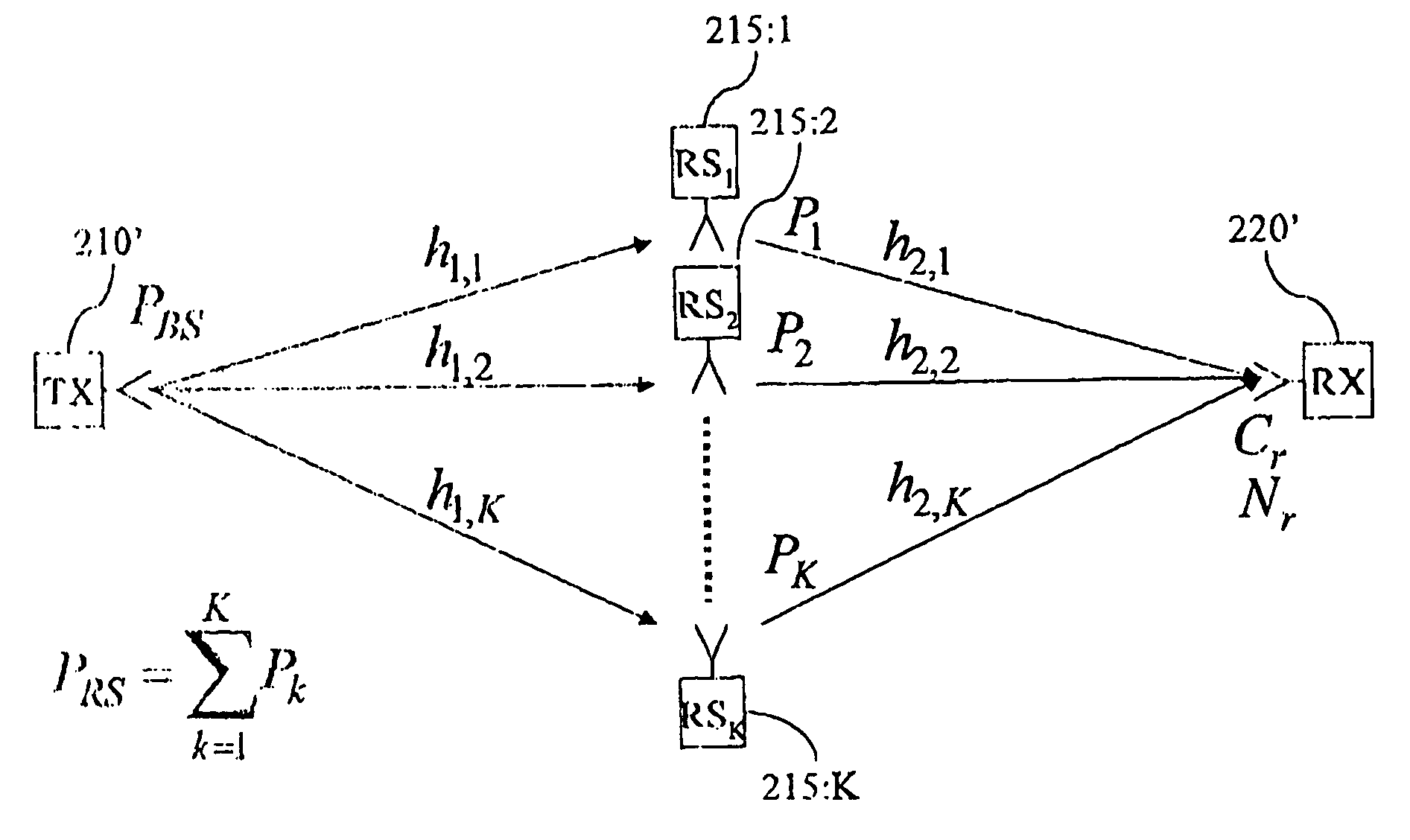 Method and architecture for wireless communication networks using cooperative relaying