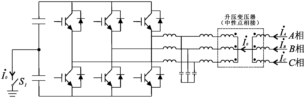 Multifunctional power distribution net flexible grounding device and control method