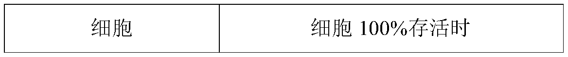 Bacillus velezensis YFI-4, and application thereof in preparation of drugs for treating viral diseases of freshwater cultured animals