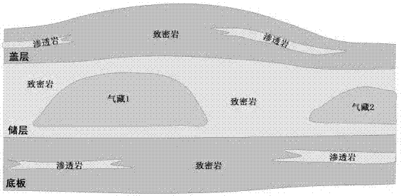 Evaluating method for closure property of lithologic gas reservoir type gas storage