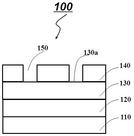 Multi-junction solar cells and methods of making the same