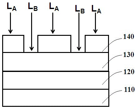 Multi-junction solar cells and methods of making the same