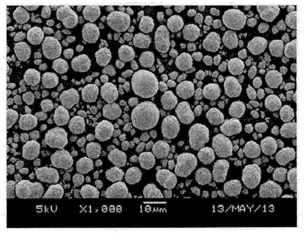 Nickel-manganese composite hydroxide particles, method for producing same, positive electrode active material for nonaqueous electrolyte secondary batteries, method for producing positive electrode active material for nonaqueous electrolyte secondary batteries, and nonaqueous electrolyte secondary battery