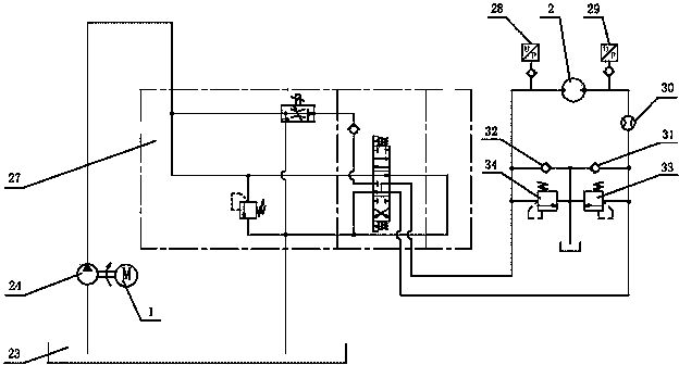 Load test board with sail stress simulation function