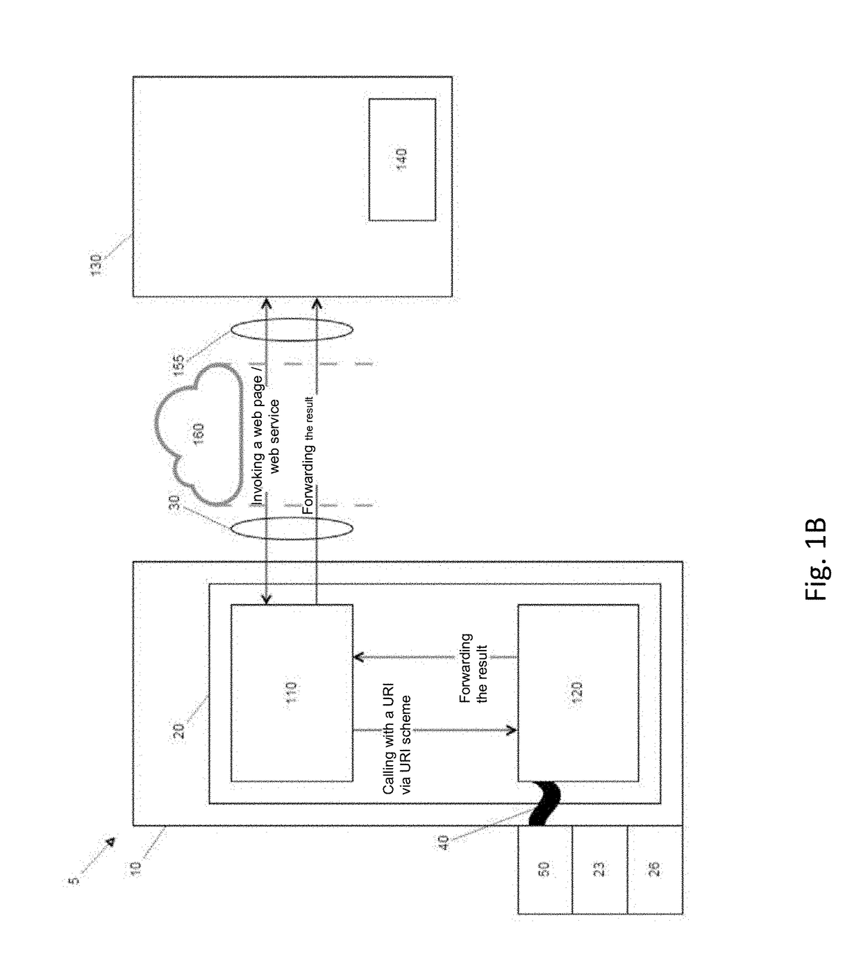 Method for Using Cryptography and Authentication Methods and Systems for Carrying Out Said Method