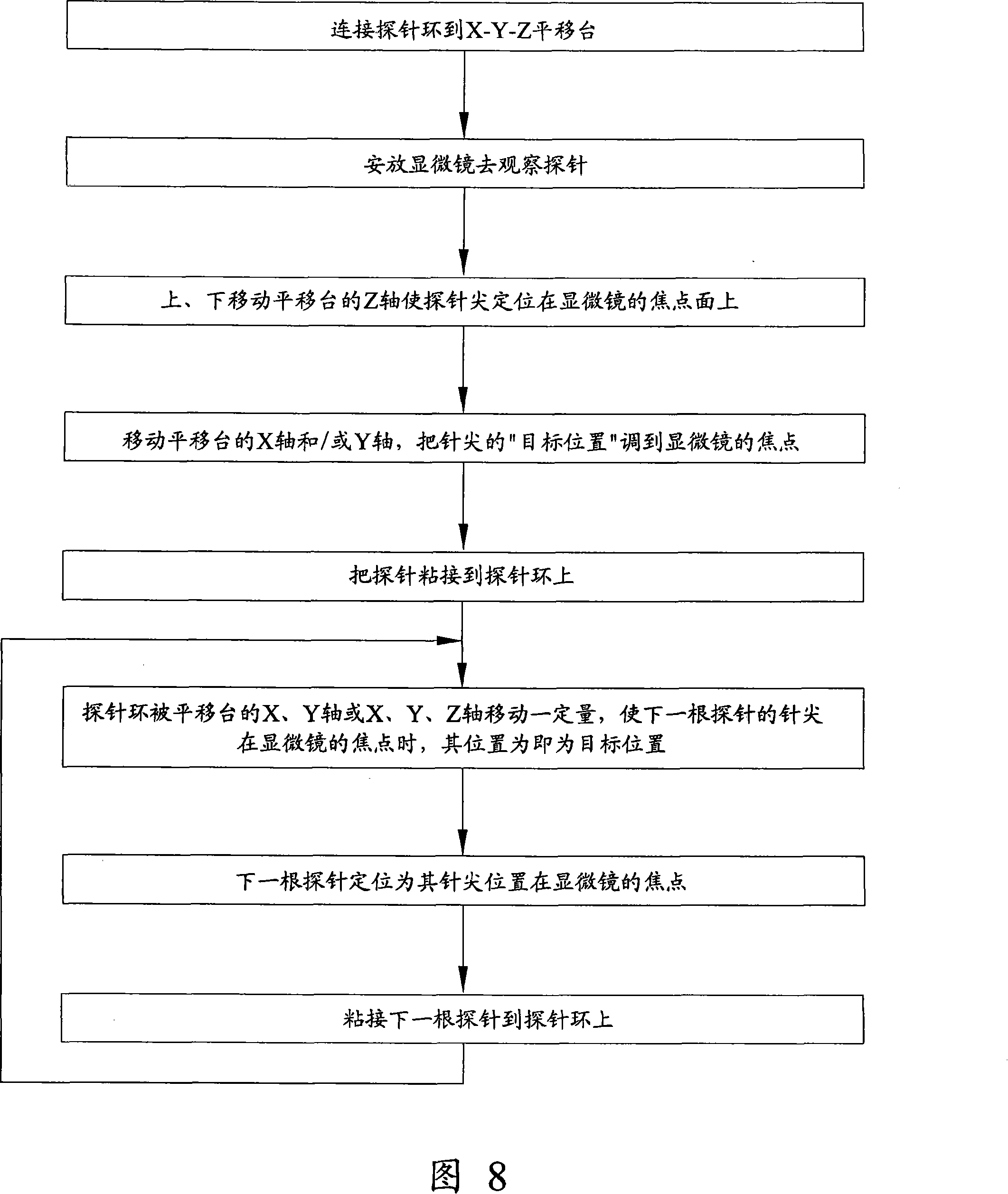 Probe card having cantilever probes, producing method and detecting probe needlepoint locating methods