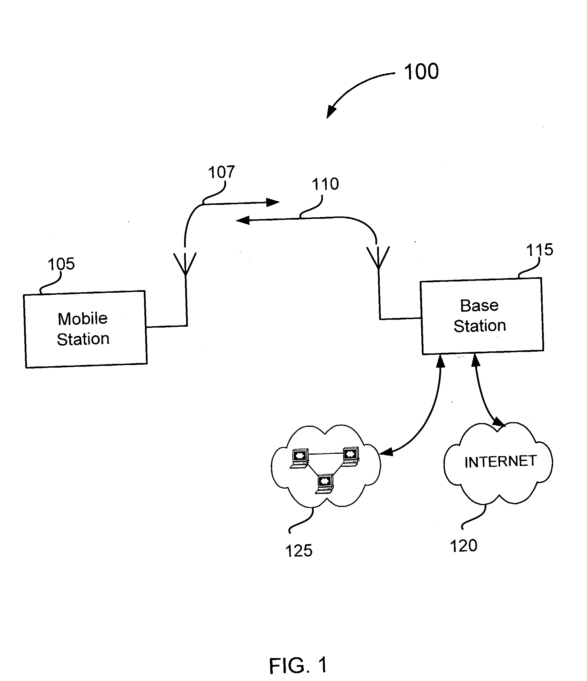 Methods of transmitting channel quality information and power allocation in wireless communication systems