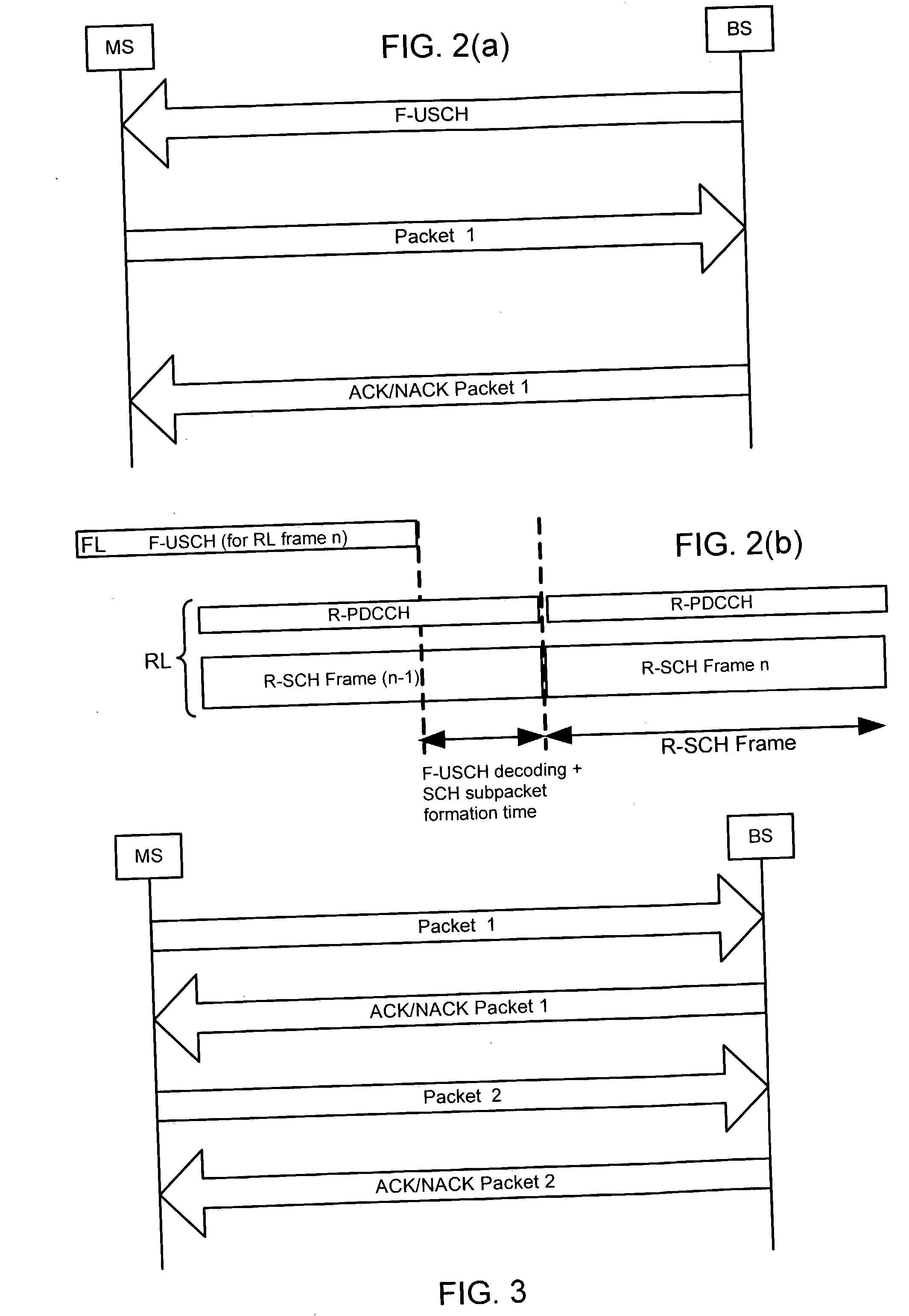 Methods of transmitting channel quality information and power allocation in wireless communication systems