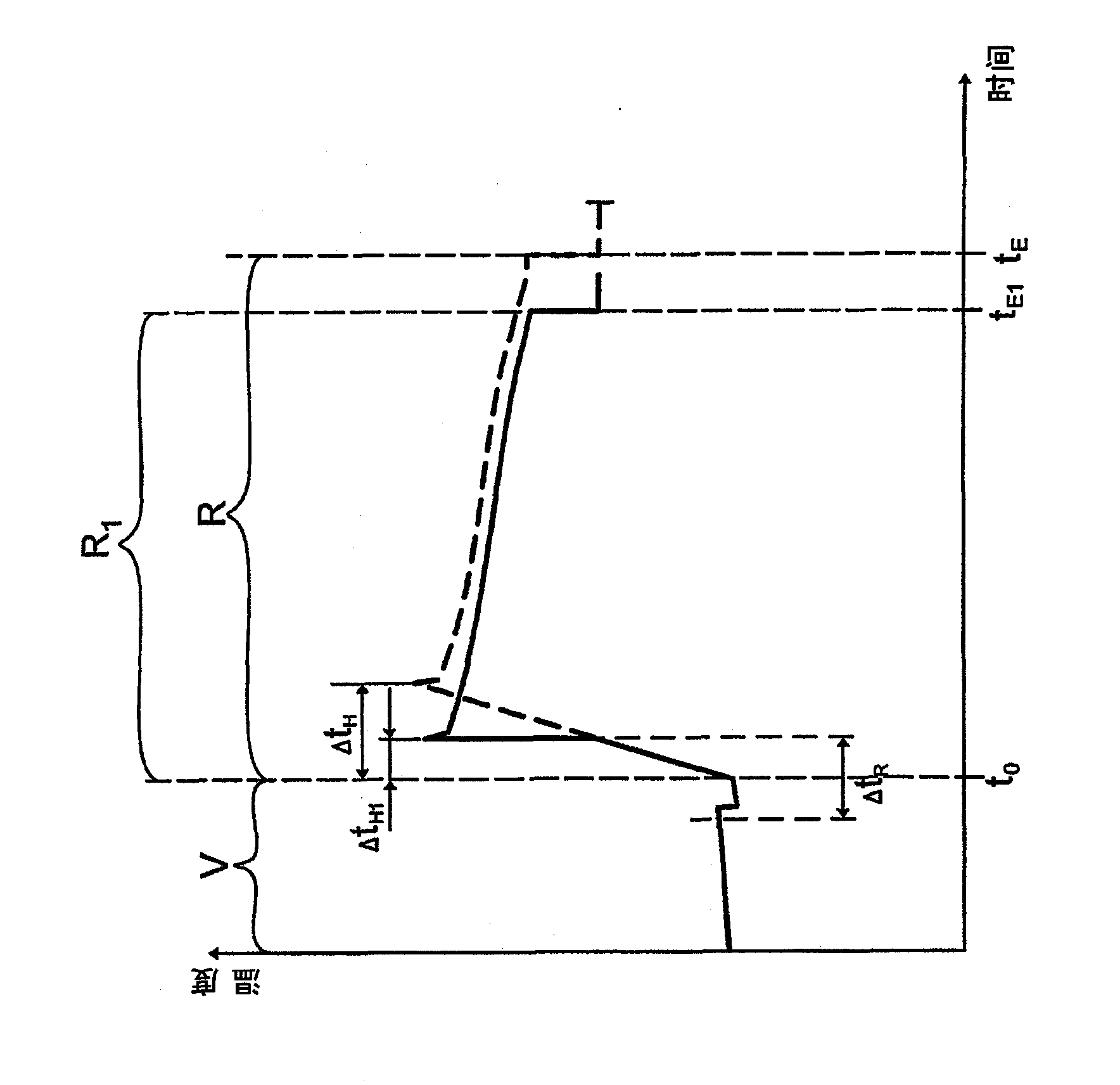 Method for operating a water-carrying household appliance