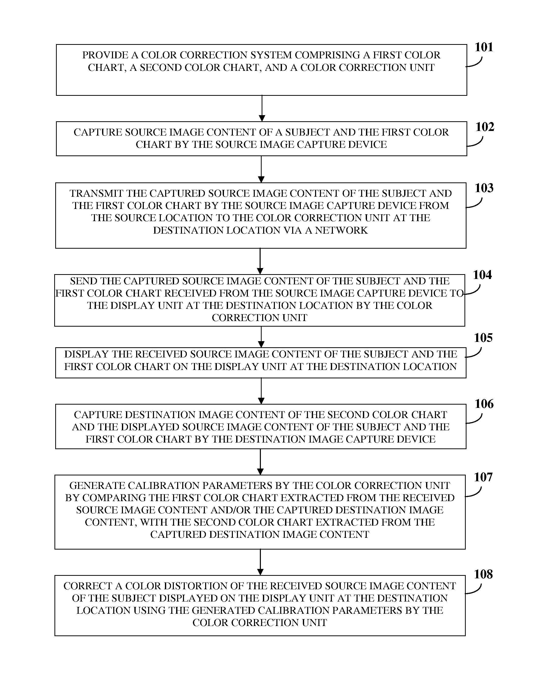 Color correction system