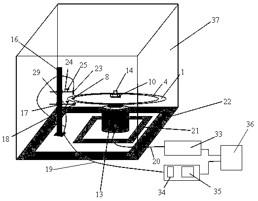 Rotating disk microfluidic concentration measurement device and method based on photometric detection