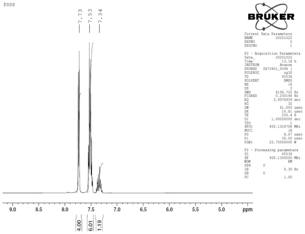 Synthetic method for preparing diphenyl sulfoxide-containing compound through electrochemical catalytic oxidation