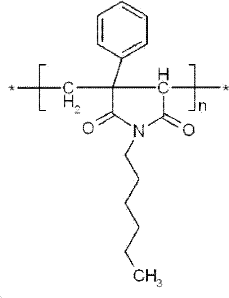 Method for preparing polystyrene maleimide membrane for gasoline desulfurization by pervaporation