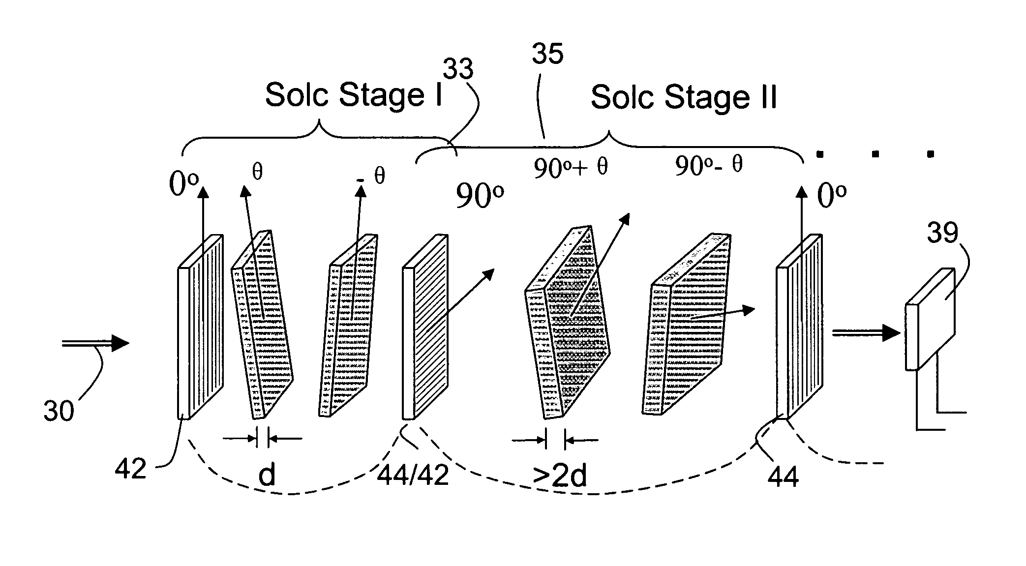 Multi-conjugate liquid crystal tunable filter