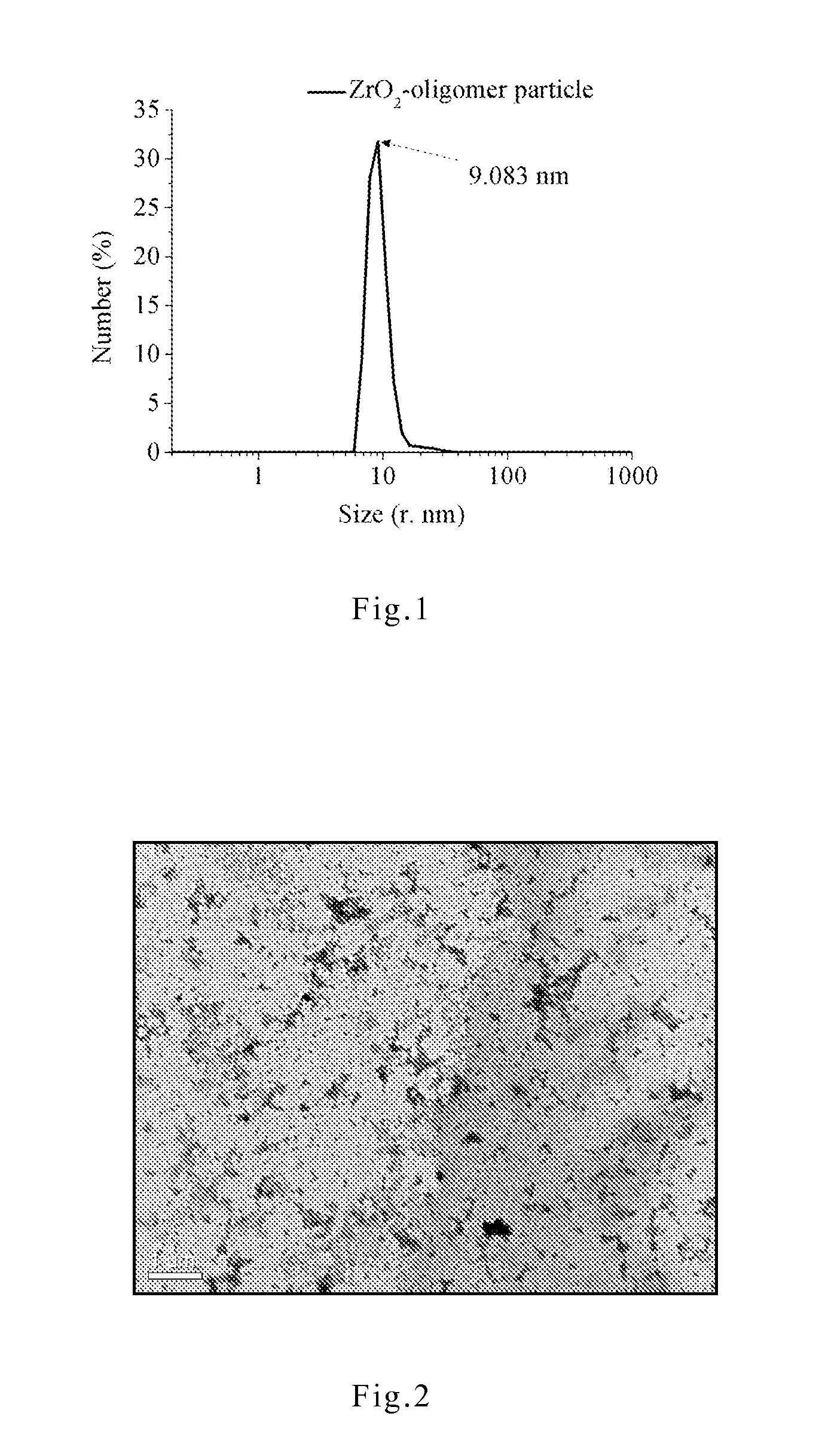 Silicon resin composition, and transparent optical film and packaging materials manufactured thereby