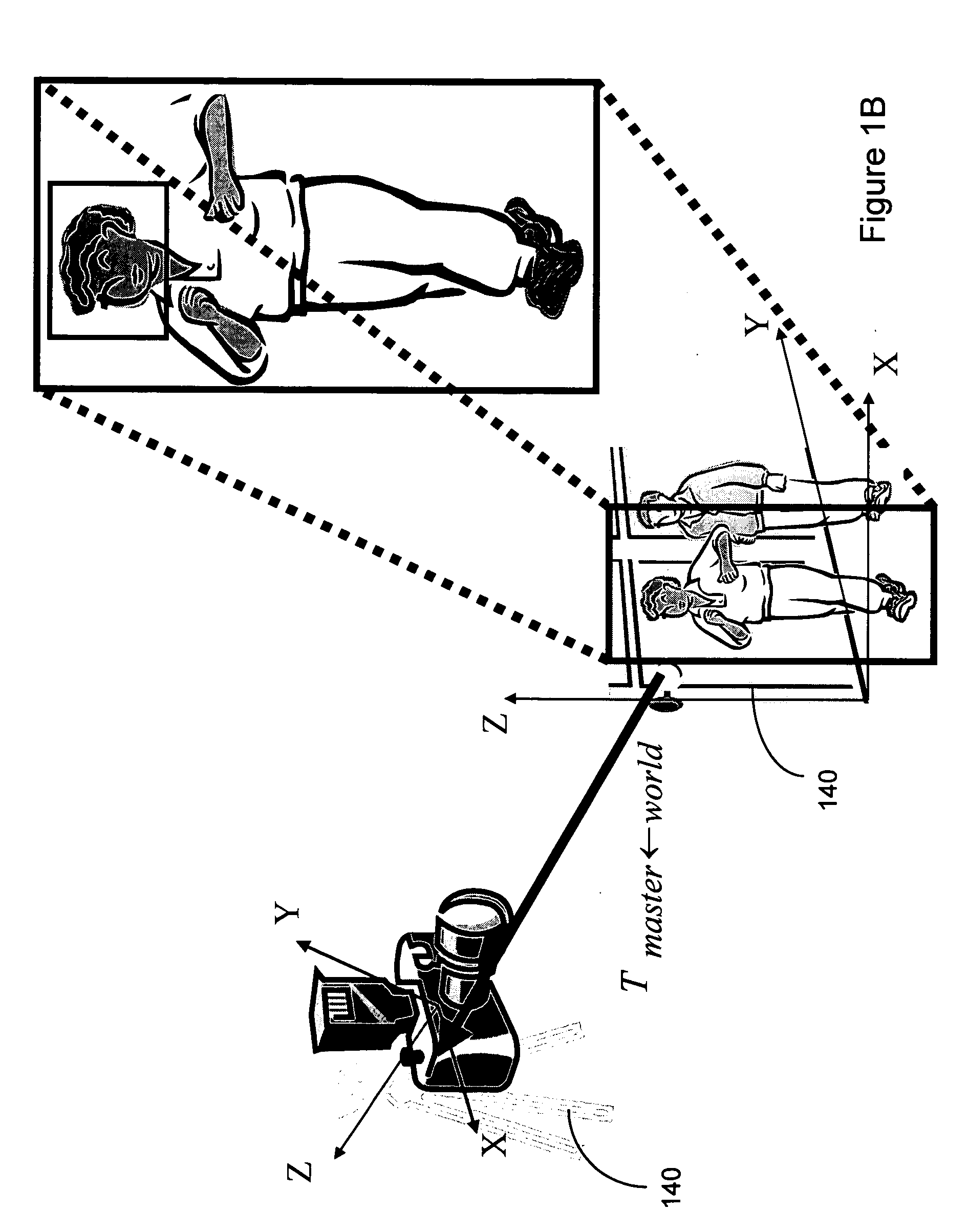 Video surveillance using stationary-dynamic camera assemblies for wide-area video surveillance and allow for selective focus-of-attention