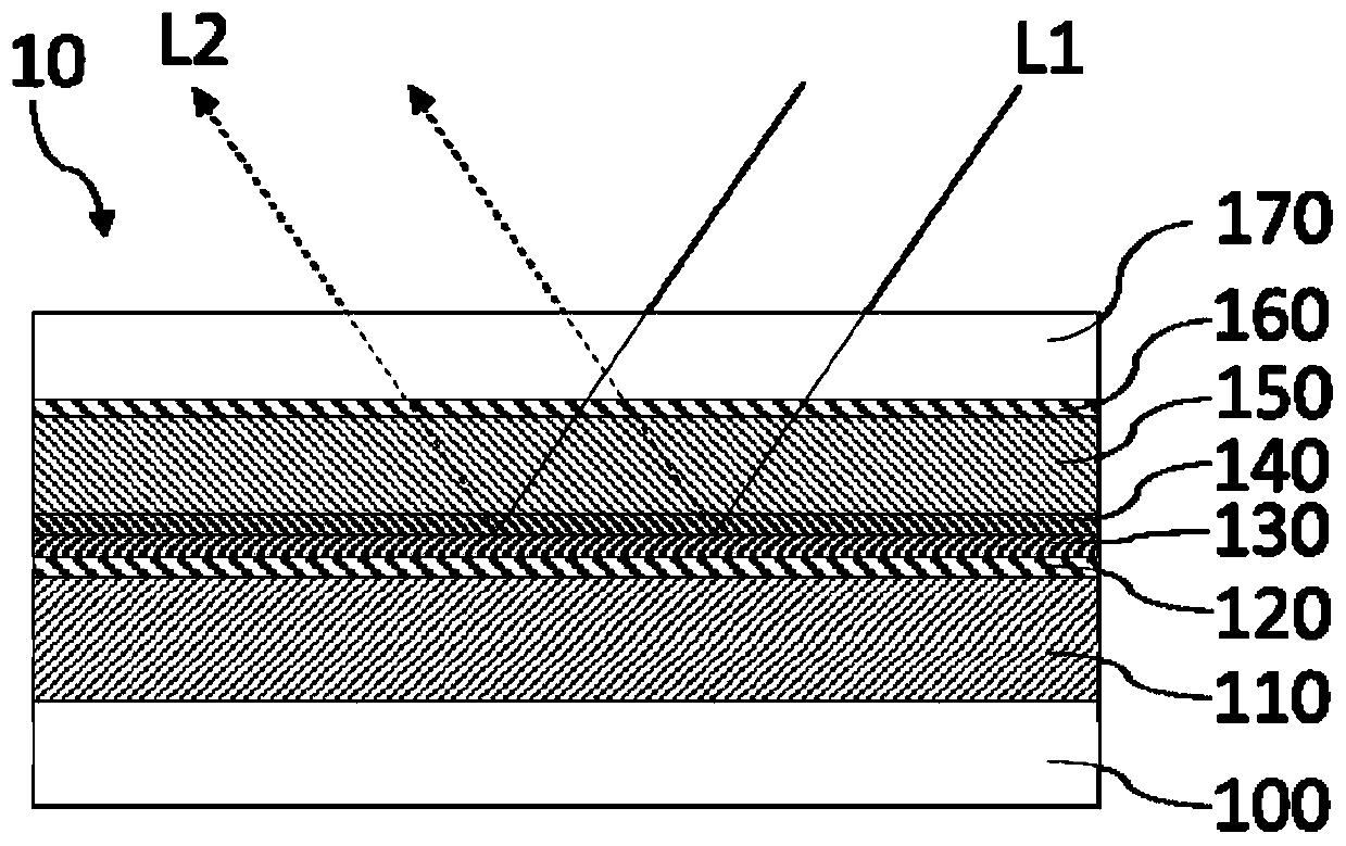 Display structure