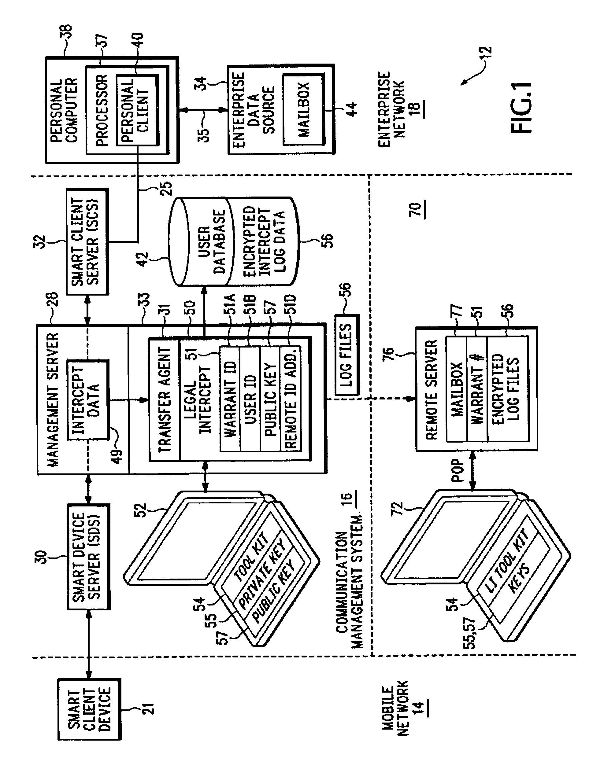 Method and apparatus for intercepting events in a communication system