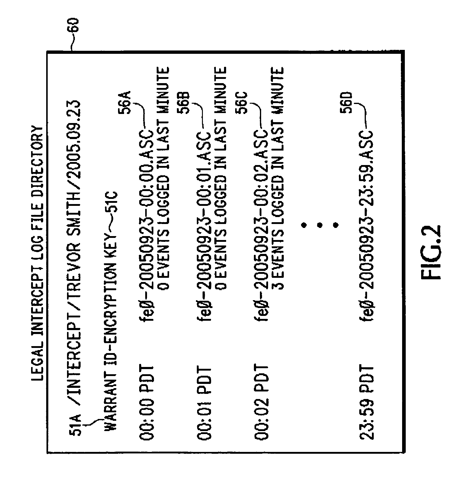 Method and apparatus for intercepting events in a communication system