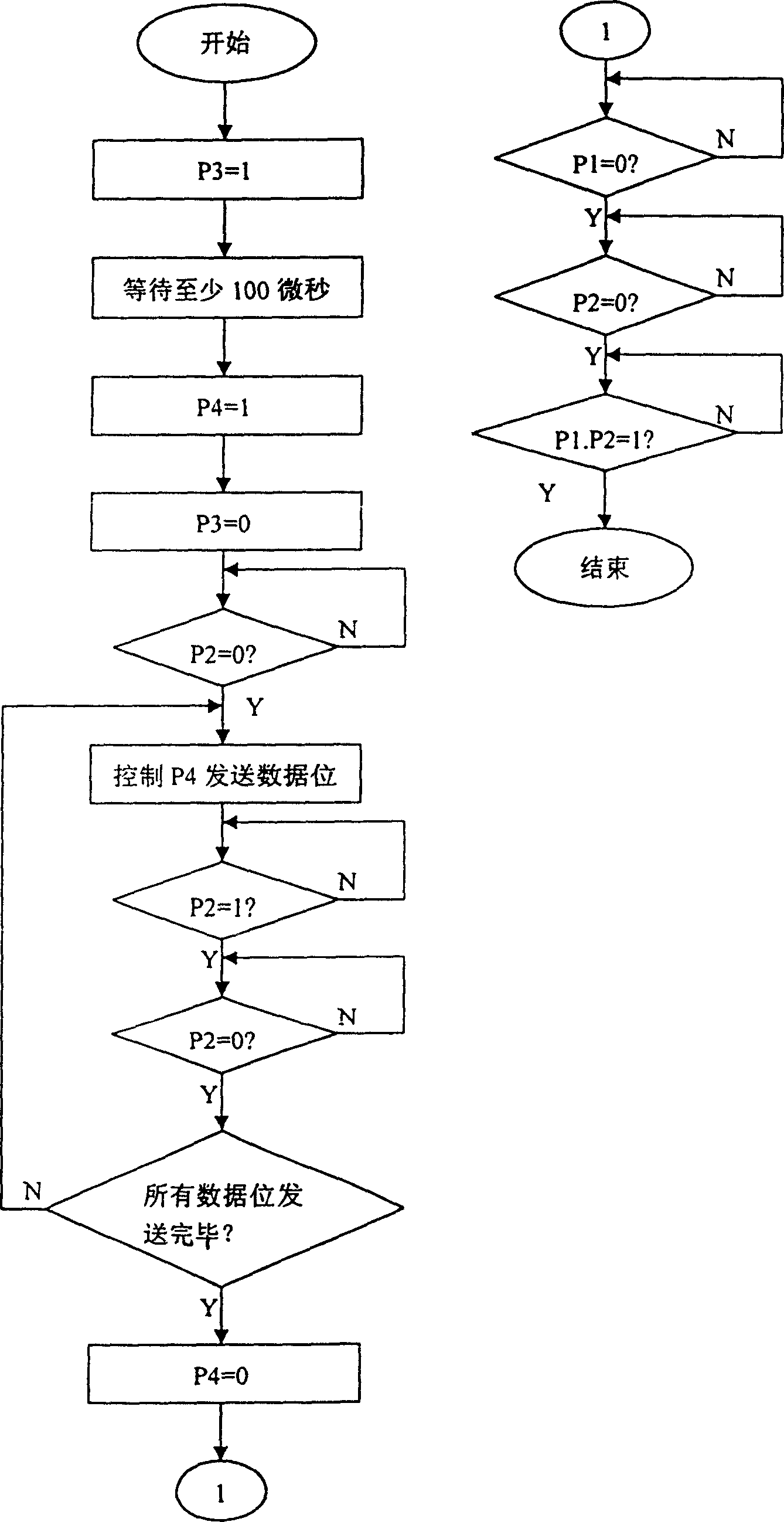 Interface device between digital signal processor and standard computer keyboard