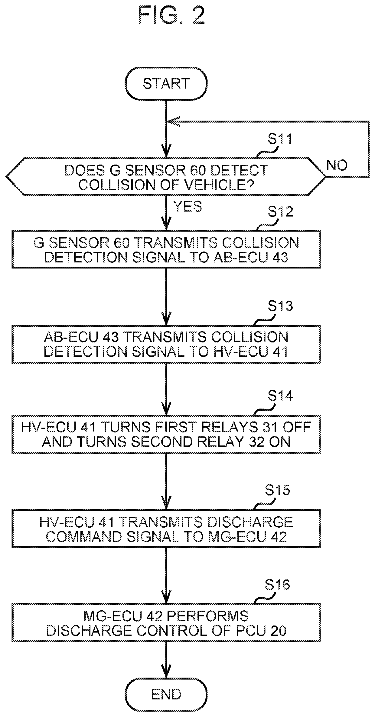 Battery system for vehicle