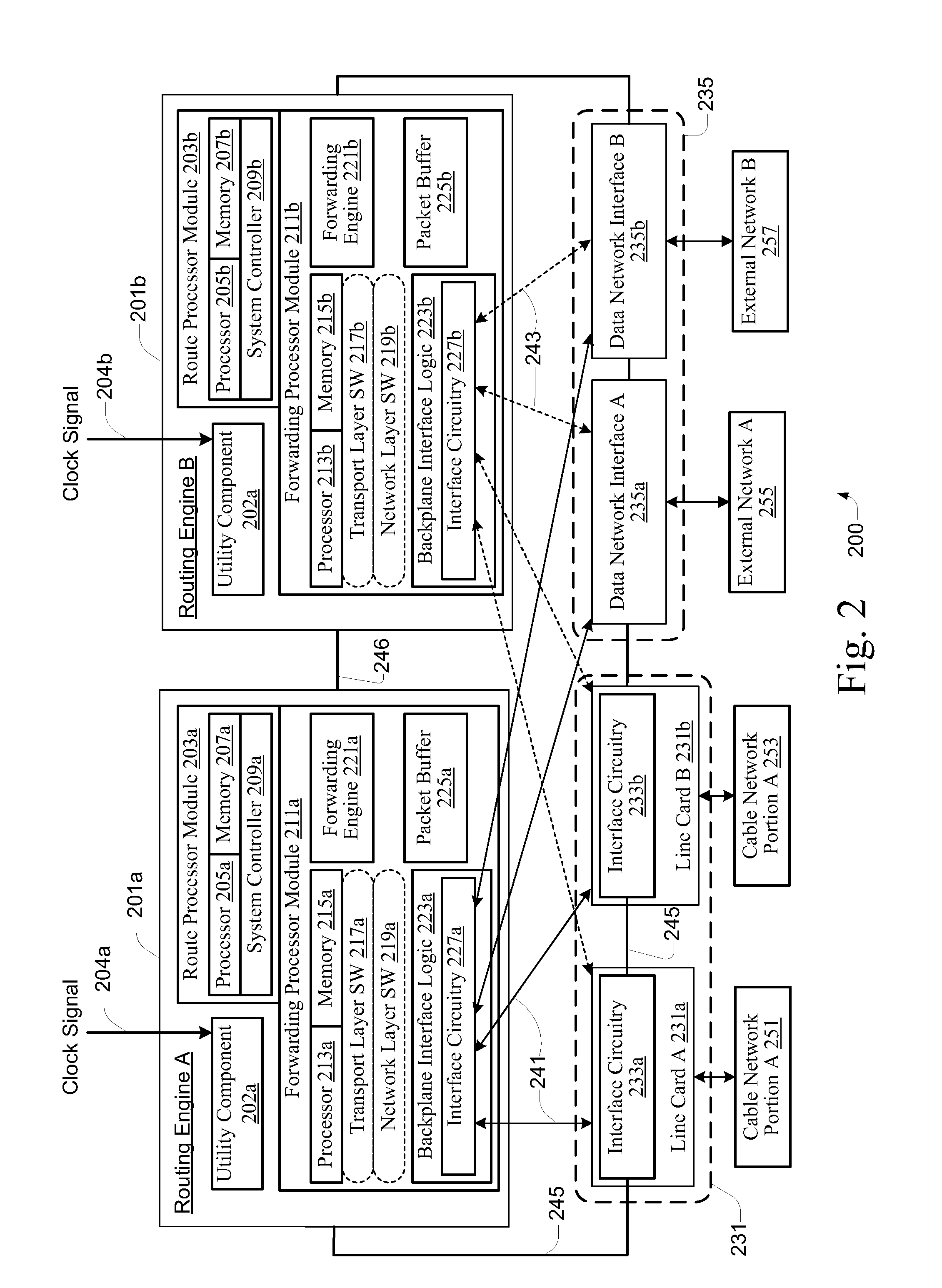 QoS on bonded channels of a shared access cable network