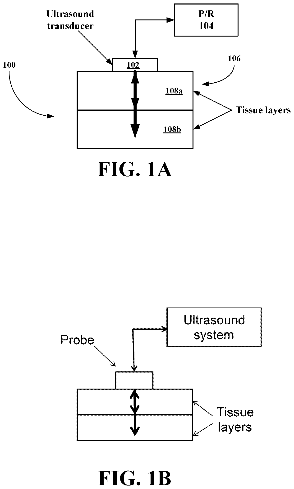 Wearable, noninvasive glucose sensing methods and systems