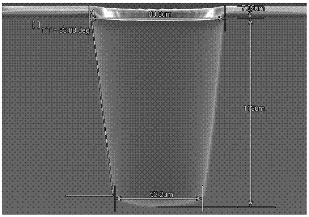 Inclined hole etching method