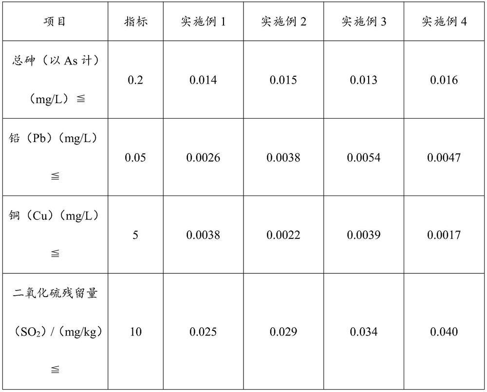 Passion fruit vinegar and preparation method thereof