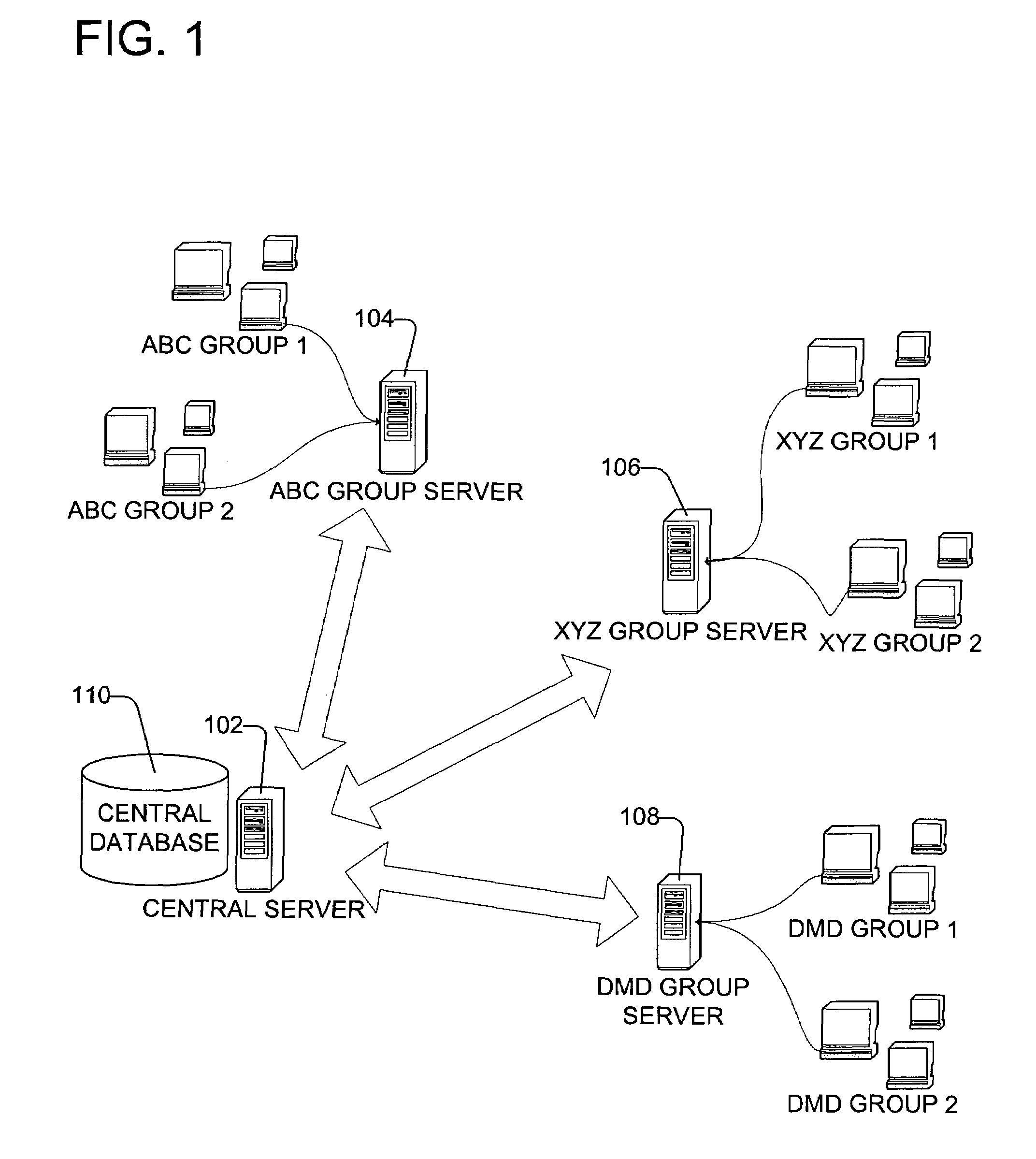 Centralized terminology and glossary development