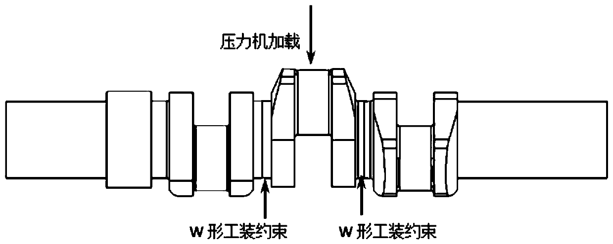 Method for correcting shape of complex crankshaft with large length-diameter ratio