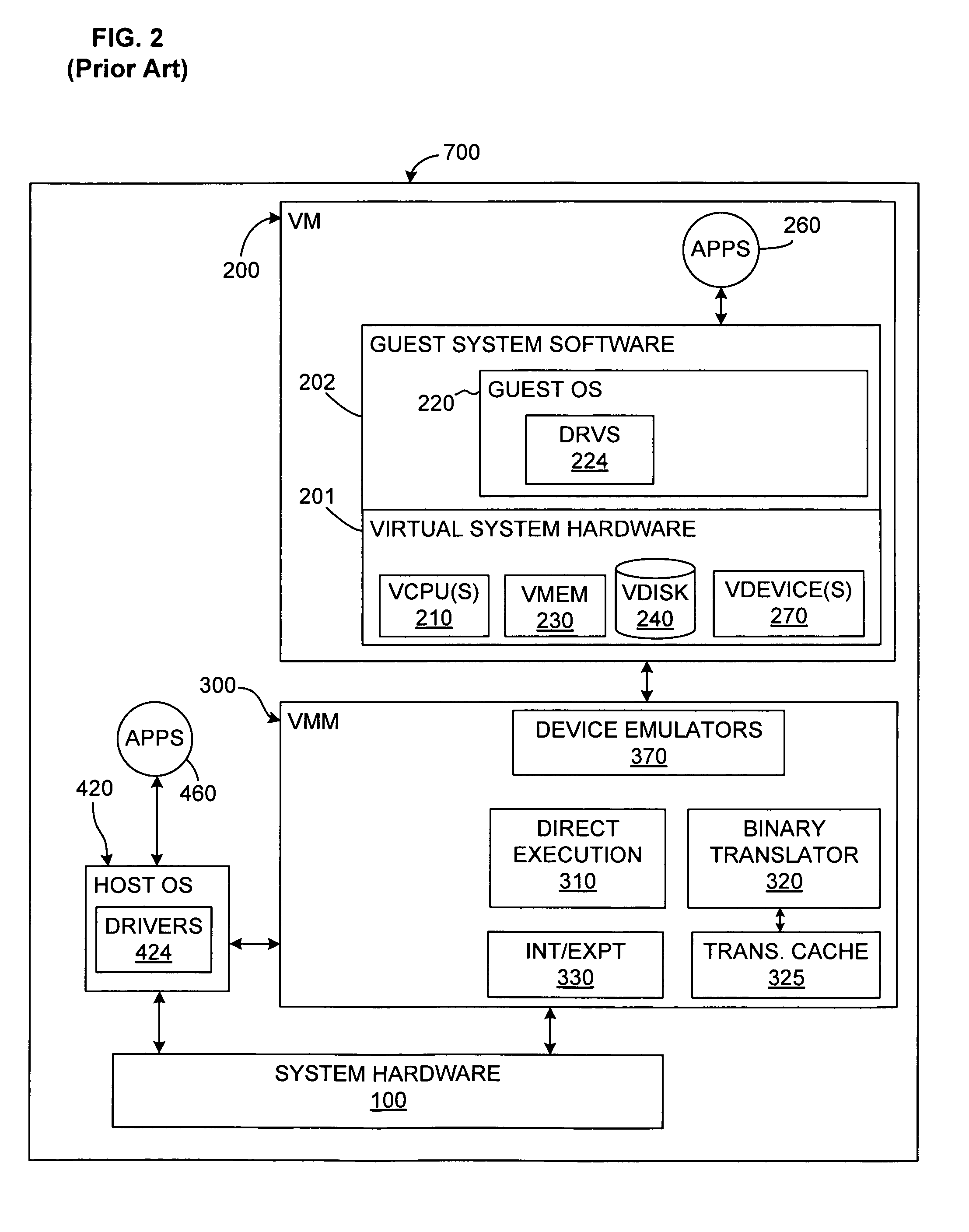 Use of dynamic entitlement and adaptive threshold for cluster process balancing