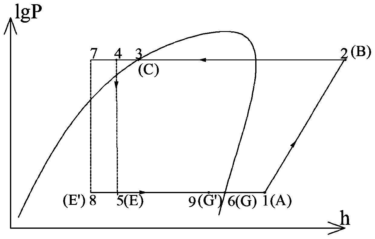 Low-noise low-energy-consumption refrigerating system and working method thereof