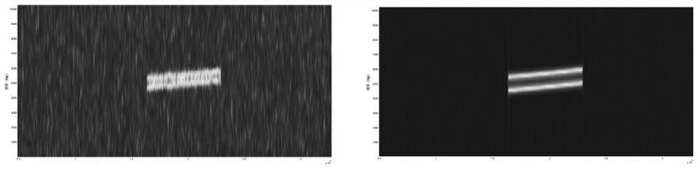 Active sonar response method and transponder