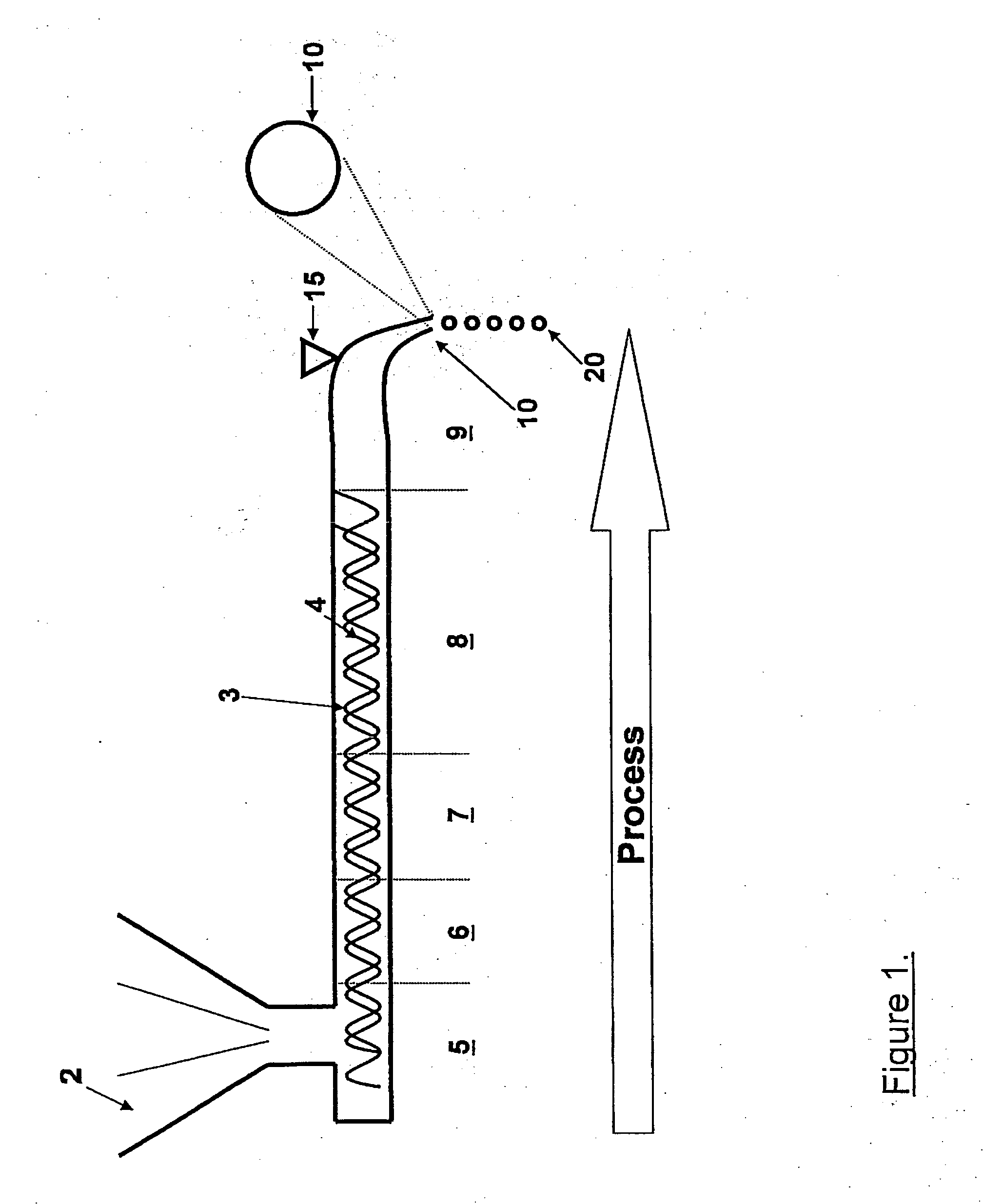 Manufacture of multiple minicapsules