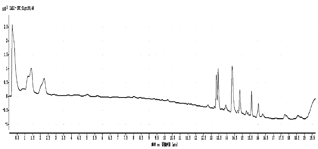 Application of equisetin compound in resisting tobacco brown spot and extraction method of equisetin compound