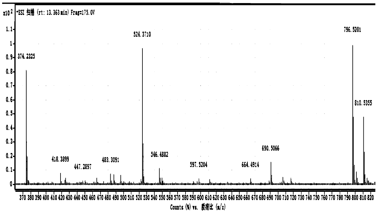 Application of equisetin compound in resisting tobacco brown spot and extraction method of equisetin compound