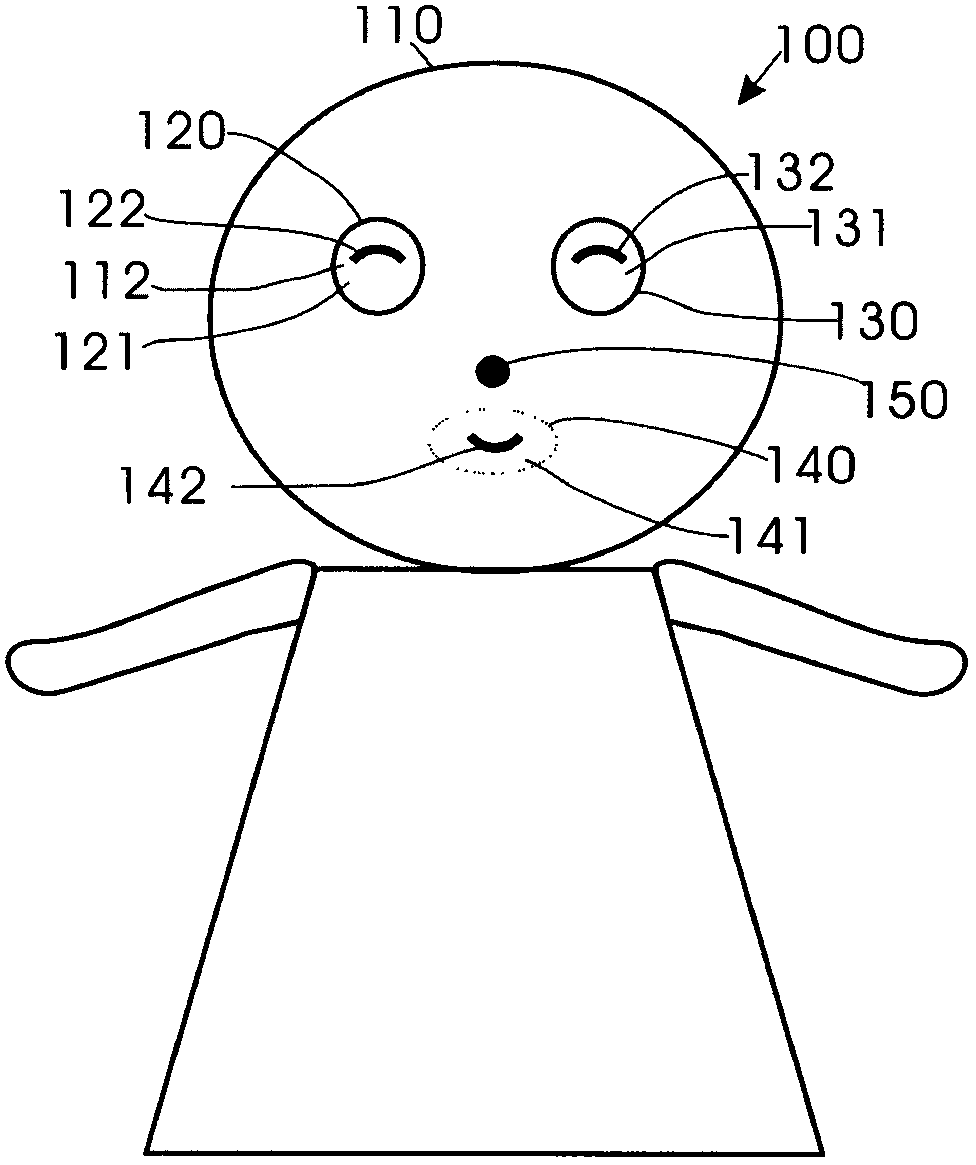 Toy synchronization method, toy synchronization file and toy