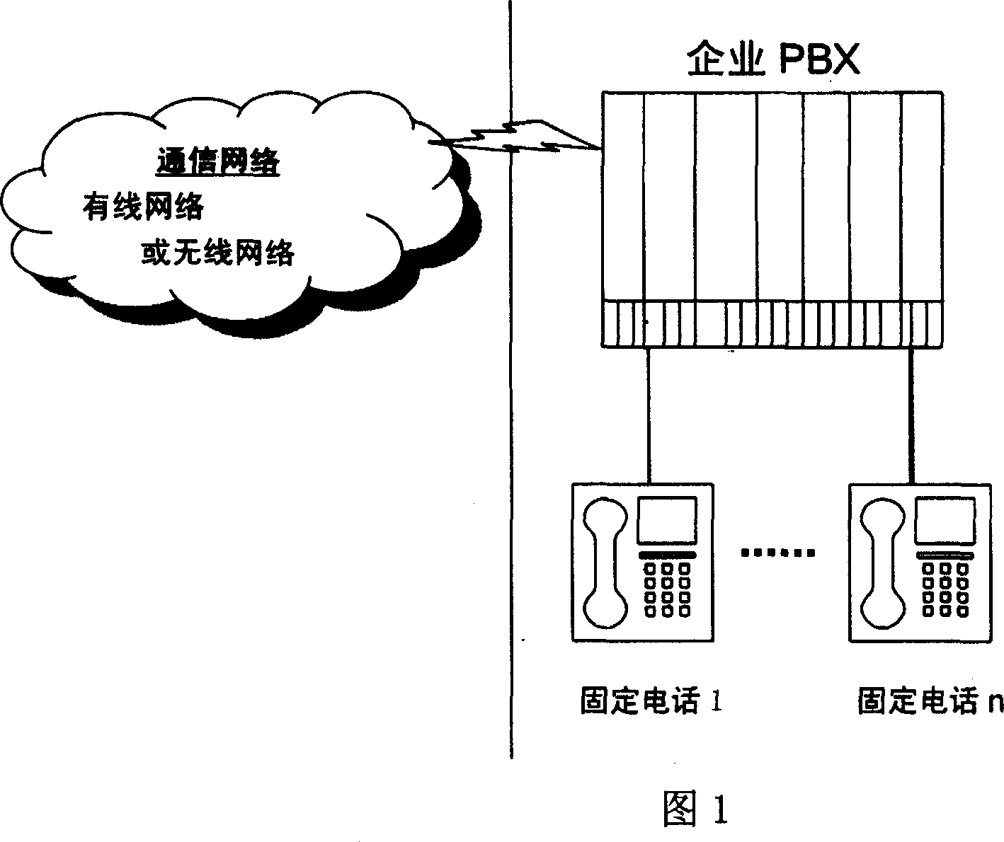 Method for providing virtual office equipment number service of group by virtual office equipment apparatus