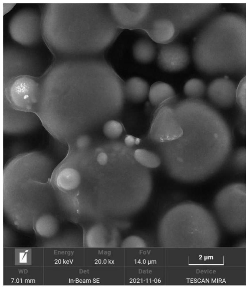 Coated modified zinc powder and preparation method thereof