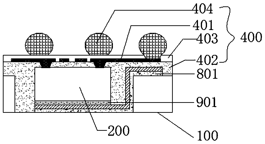 Chip fan-out packaging structure, multi-chip integrated module and wafer-level packaging method