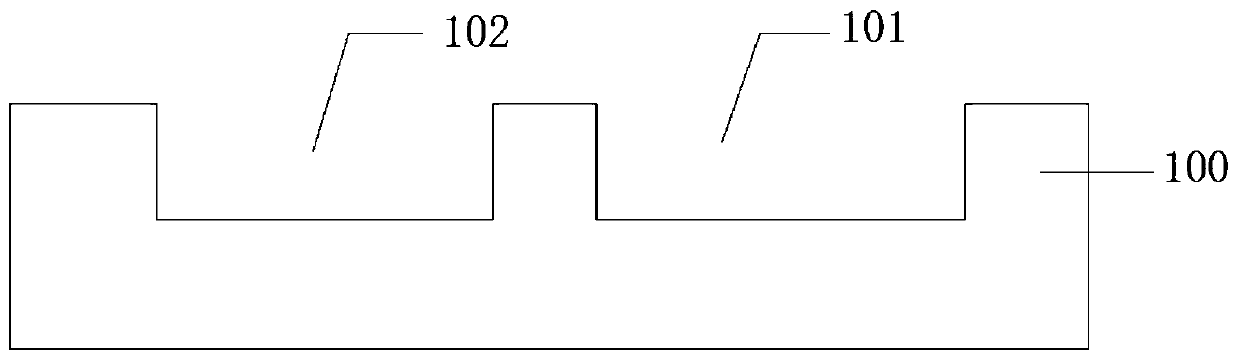 Chip fan-out packaging structure, multi-chip integrated module and wafer-level packaging method