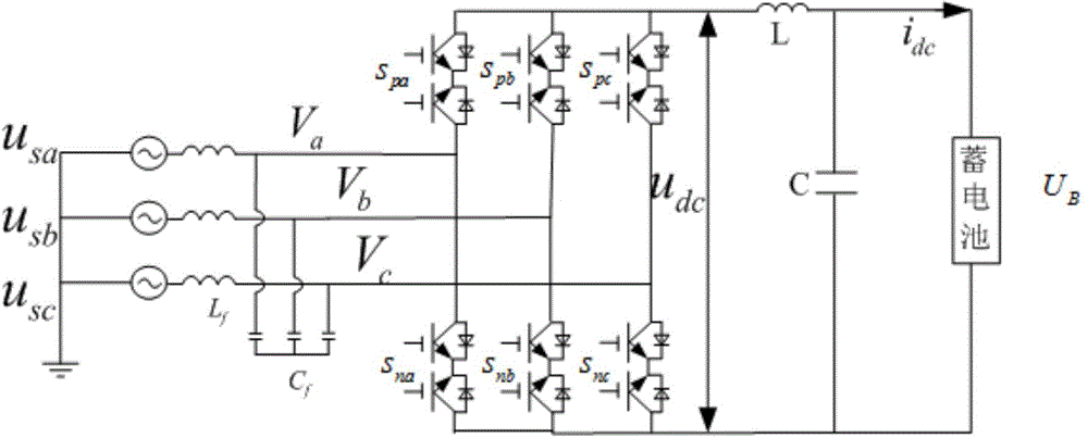 Matrix V2G quick charge and discharge method