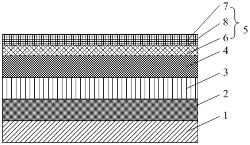 Target material doped with metal Na, preparation method of back electrode layer and cigs solar cell