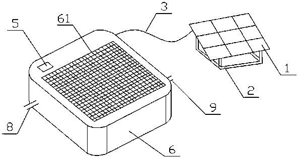 An indoor heating device powered by solar energy