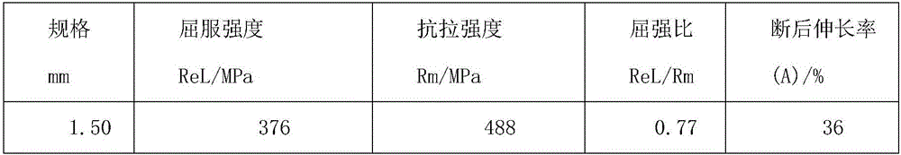 Method for producing thin-specification SAPH440 steel based on ESP thin slab continuous casting and rolling process