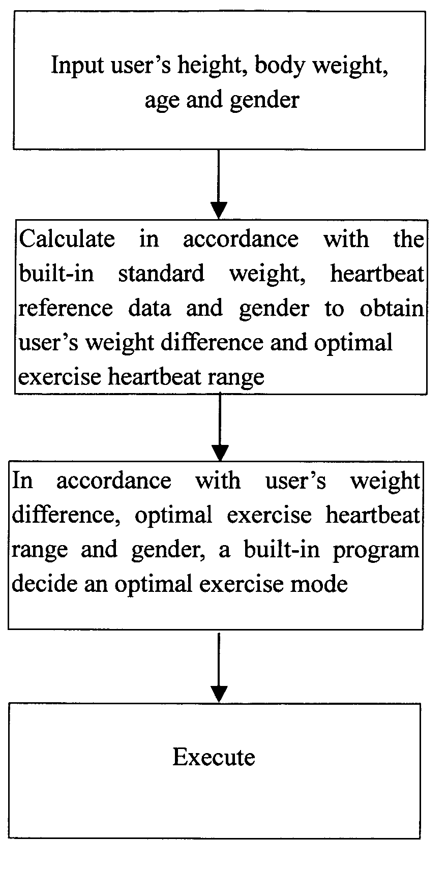 Electronic watch for sports apparatus