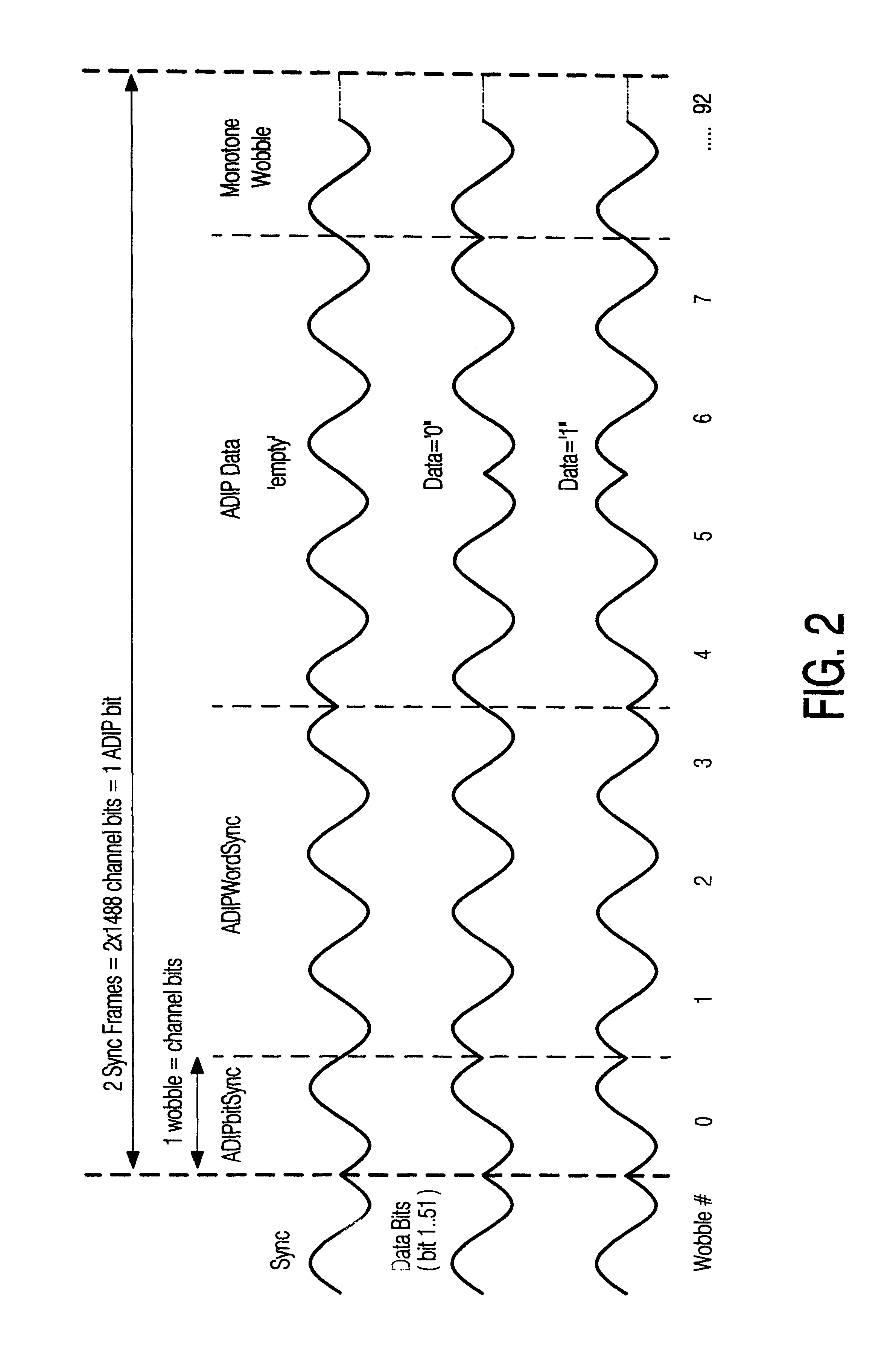 Record carrier and apparatus for scanning the record carrier