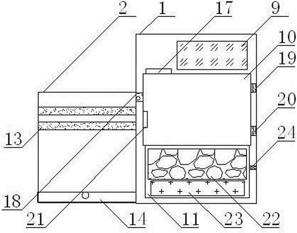 Bath boiler with disinfection function