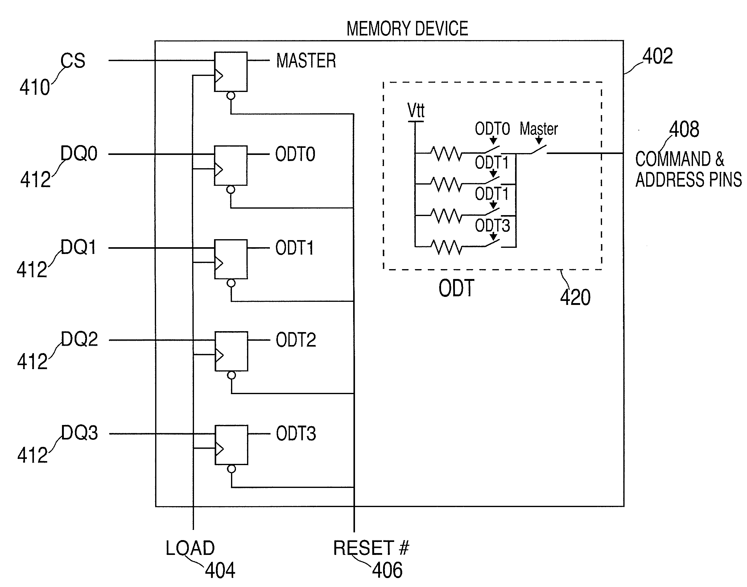 System for providing on-die termination of a control signal bus